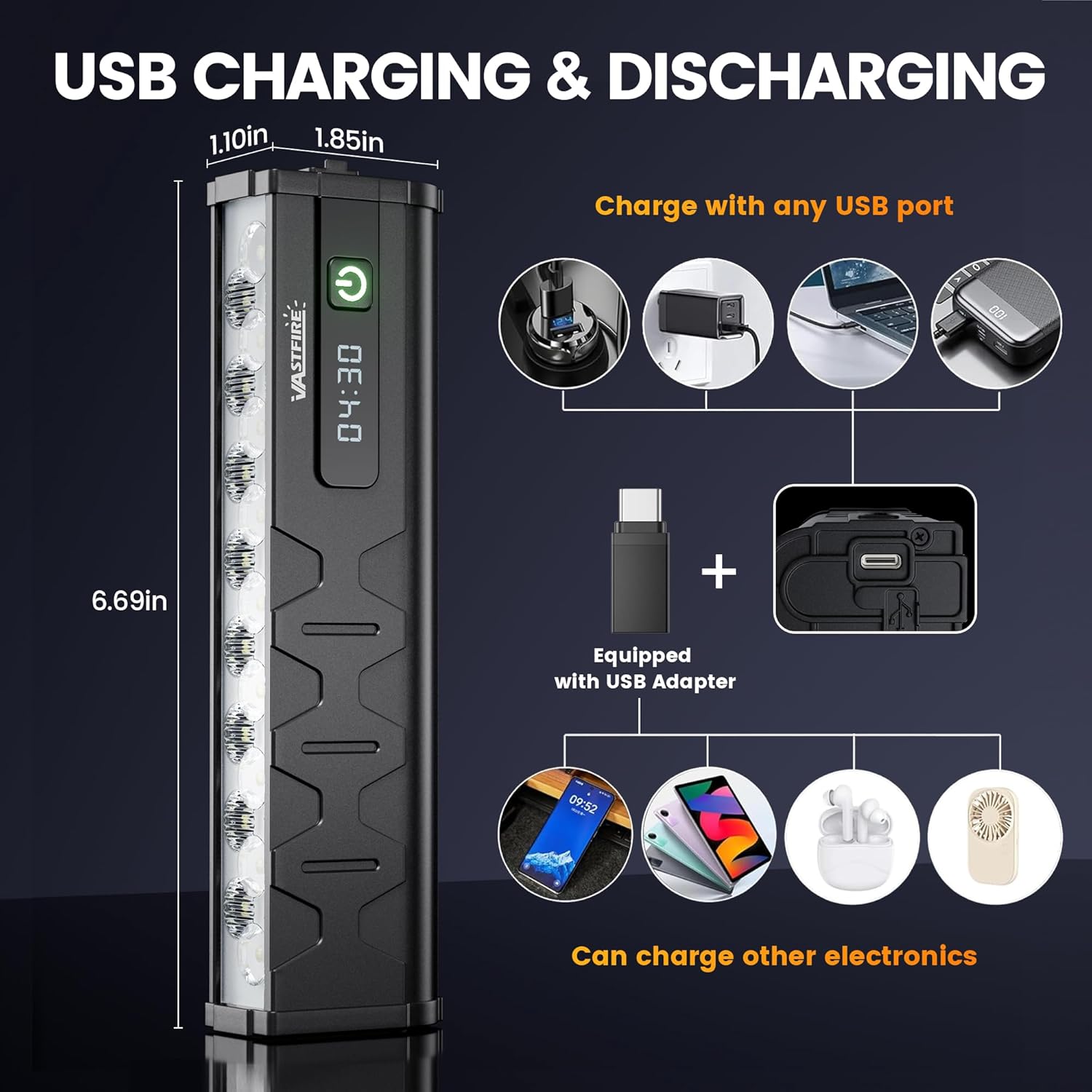Vastfire 17 LED Bisiklet farı  - Cycling Gear Charging Station incelemesi ve fiyatı