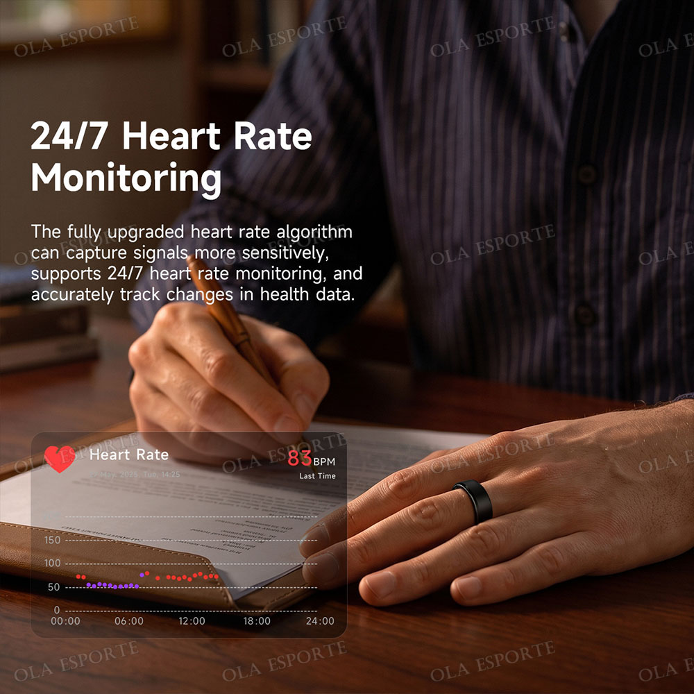 Akıllı Yüzük Sağlık Takip Ciha - Cycling Heart Rate Monitor incelemesi ve fiyatı