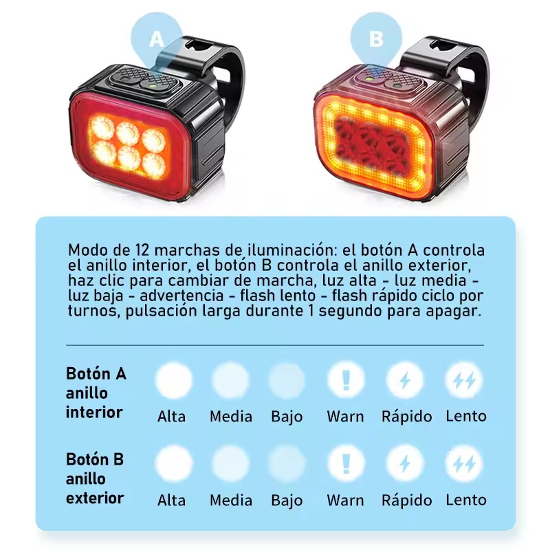 6 LED Bisiklet Arka Işık 1100  - Cycling Gear Charging Station incelemesi ve fiyatı