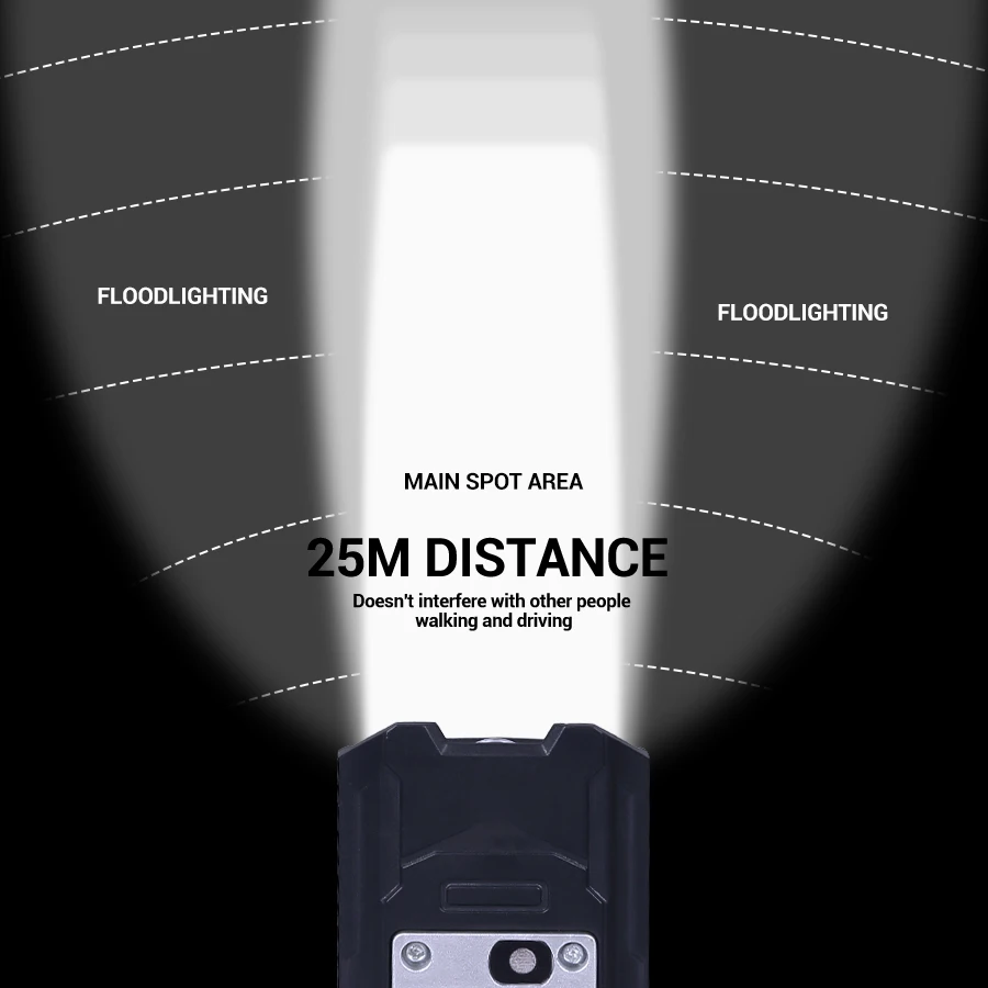 9 LED Bisiklet Far USB Şarj Ed - Cycling Gear Charging Station incelemesi ve fiyatı