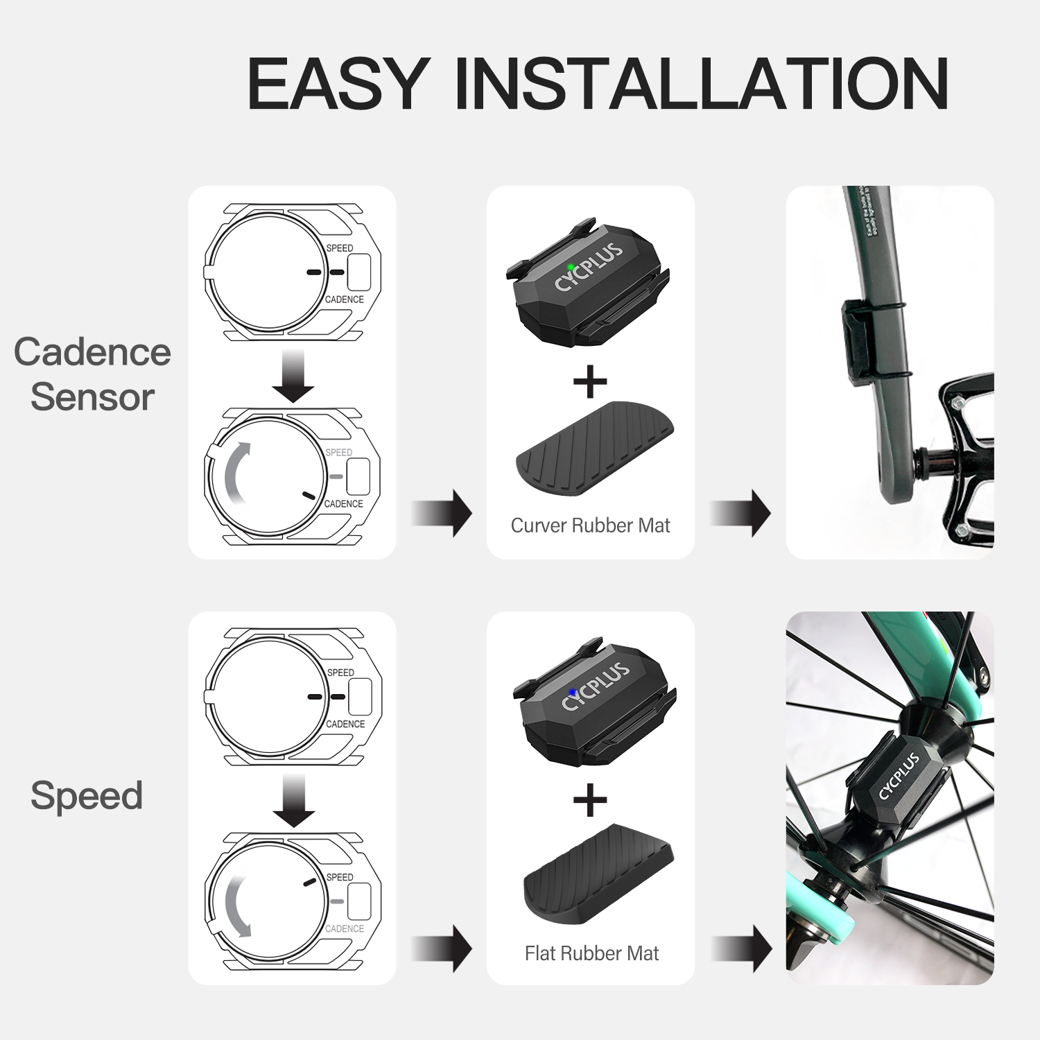 CYCPLUS C3x2 Bisiklet Bilgisay - Bike Computer Gps incelemesi ve fiyatı