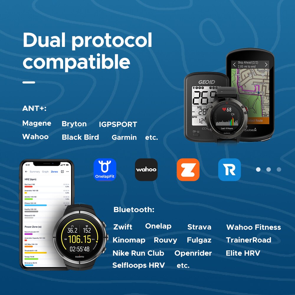 GEOID HS500 nabız monitörü Fit - Cycling Heart Rate Monitor incelemesi ve fiyatı