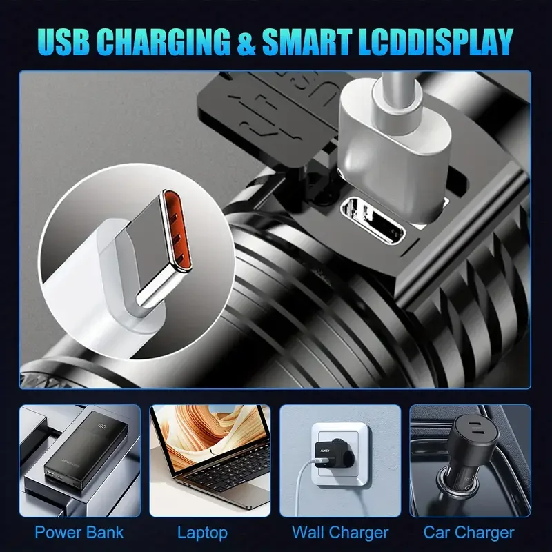 2000LM Bisiklet Ön Farı Parlak - Cycling Gear Charging Station incelemesi ve fiyatı